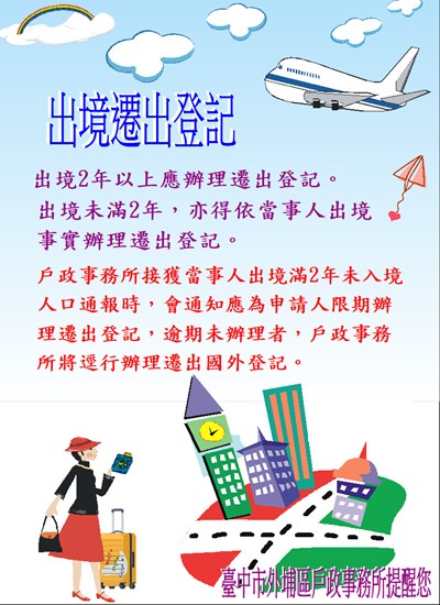 115年出境遷出登記