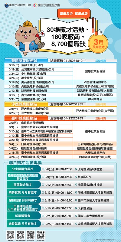 「富市台中 就業成功」3月系列徵才活動