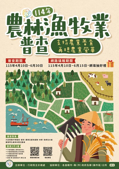 114年農林漁牧業普查專區