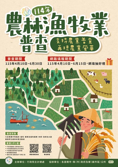 114年農林漁牧普查海報