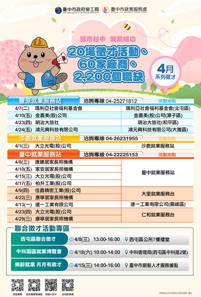 「富市台中 就業成功」4月系列徵才活動