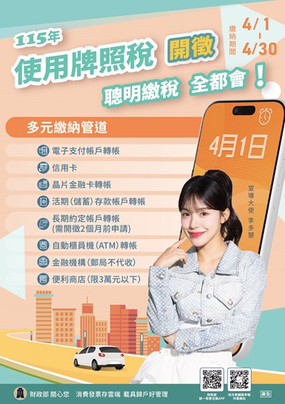 115年度使用牌照稅1
