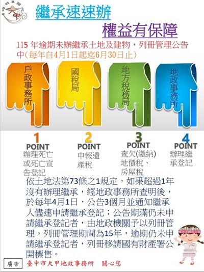 逾期未辦繼承公告