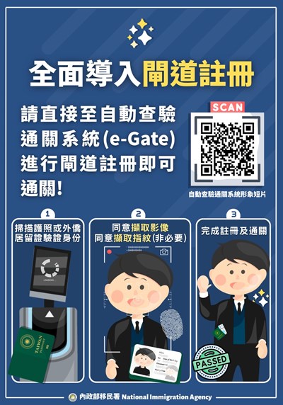 e-Gate閘道註冊