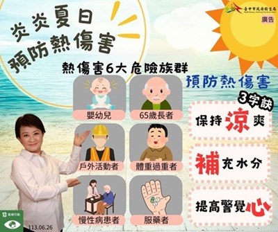 熱危害相關海報2
