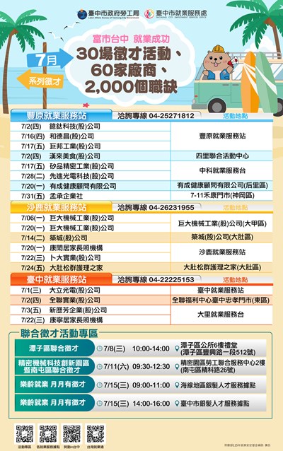 「富市台中 就業成功」7月系列徵才活動資訊