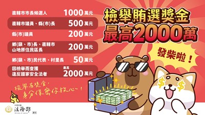 115地方基層公職人員選舉反賄選宣導--檢舉賄選獎金最高2000萬
